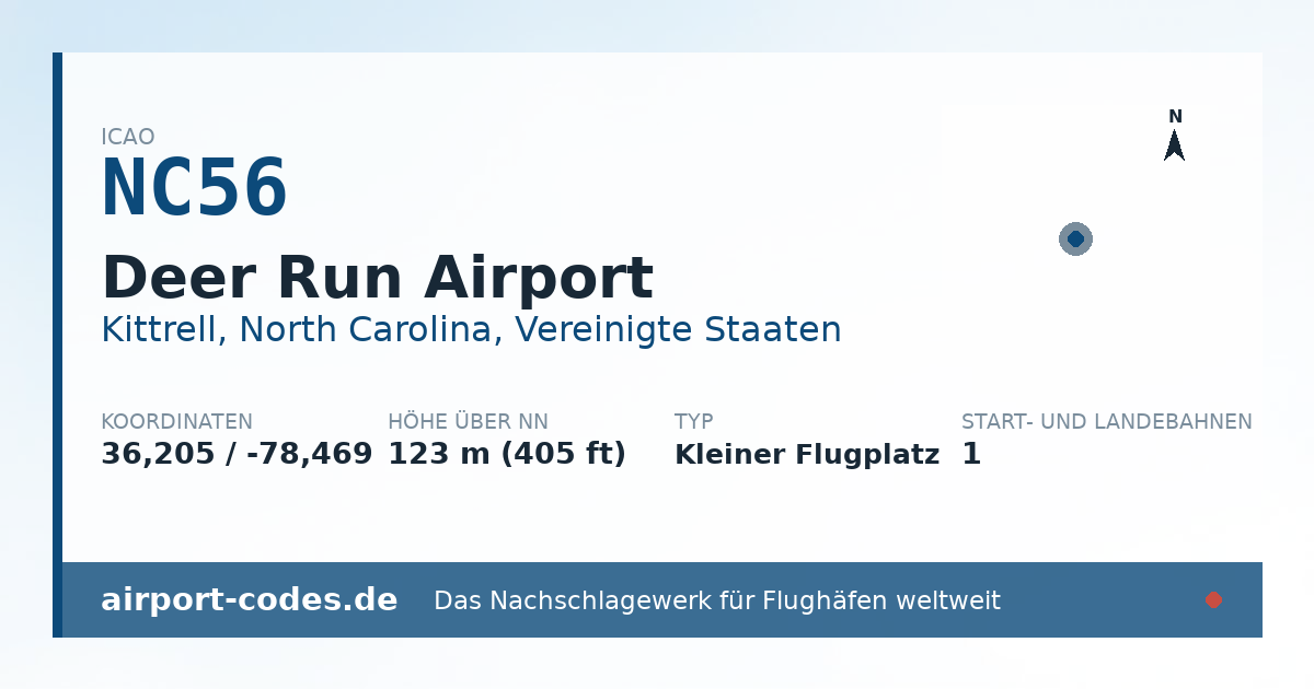 Generierte Übersichtsgrafik zum Flughafen Deer Run Airport mit Codes, Koordinaten und Bahnenskizze