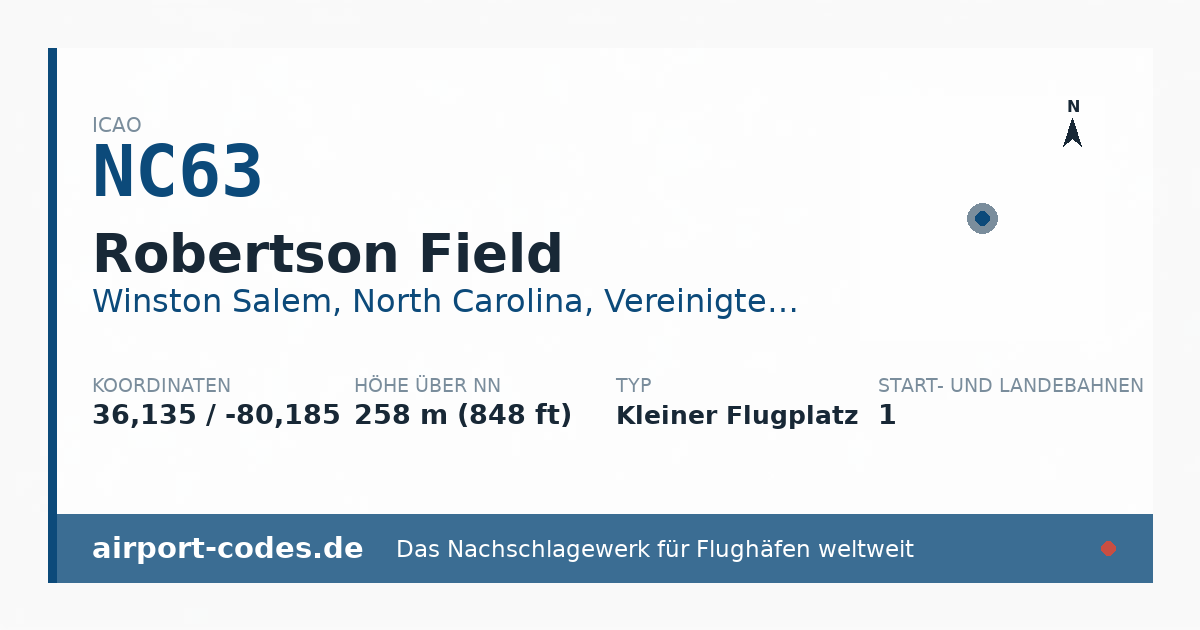 Generierte Übersichtsgrafik zum Flughafen Robertson Field mit Codes, Koordinaten und Bahnenskizze