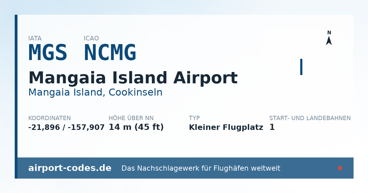 Generierte Übersichtsgrafik zum Flughafen Mangaia Island Airport mit Codes, Koordinaten und Bahnenskizze