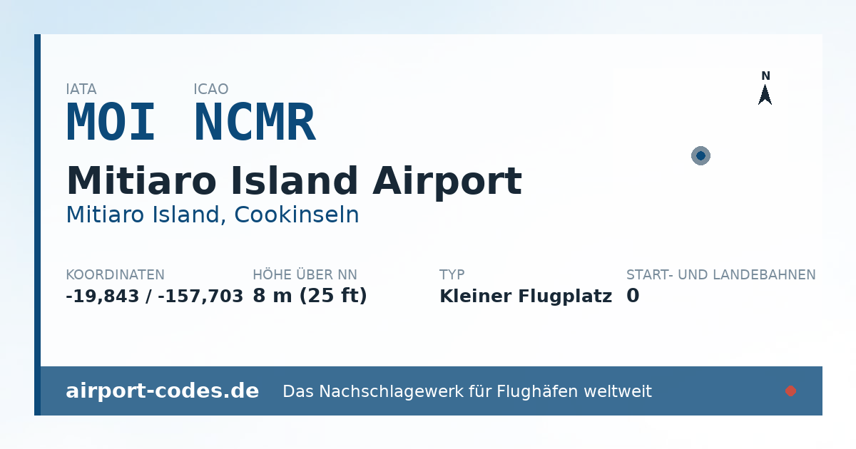 Generierte Übersichtsgrafik zum Flughafen Mitiaro Island Airport mit Codes, Koordinaten und Bahnenskizze