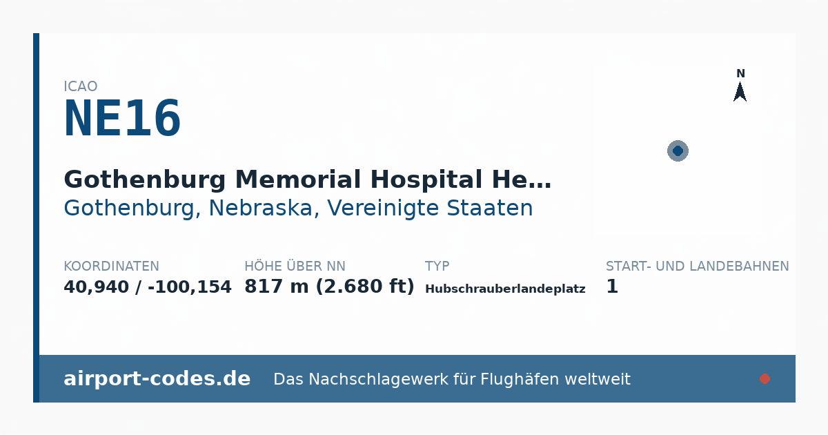 Generierte Übersichtsgrafik zum Flughafen Gothenburg Memorial Hospital Heliport mit Codes, Koordinaten und Bahnenskizze