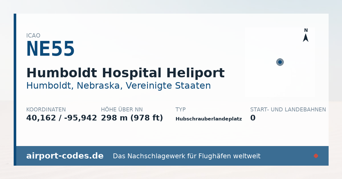 Generierte Übersichtsgrafik zum Flughafen Humboldt Hospital Heliport mit Codes, Koordinaten und Bahnenskizze