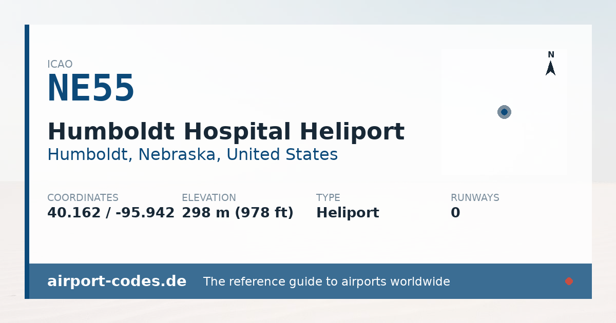 Generated summary graphic for Humboldt Hospital Heliport showing codes, coordinates and a runway sketch