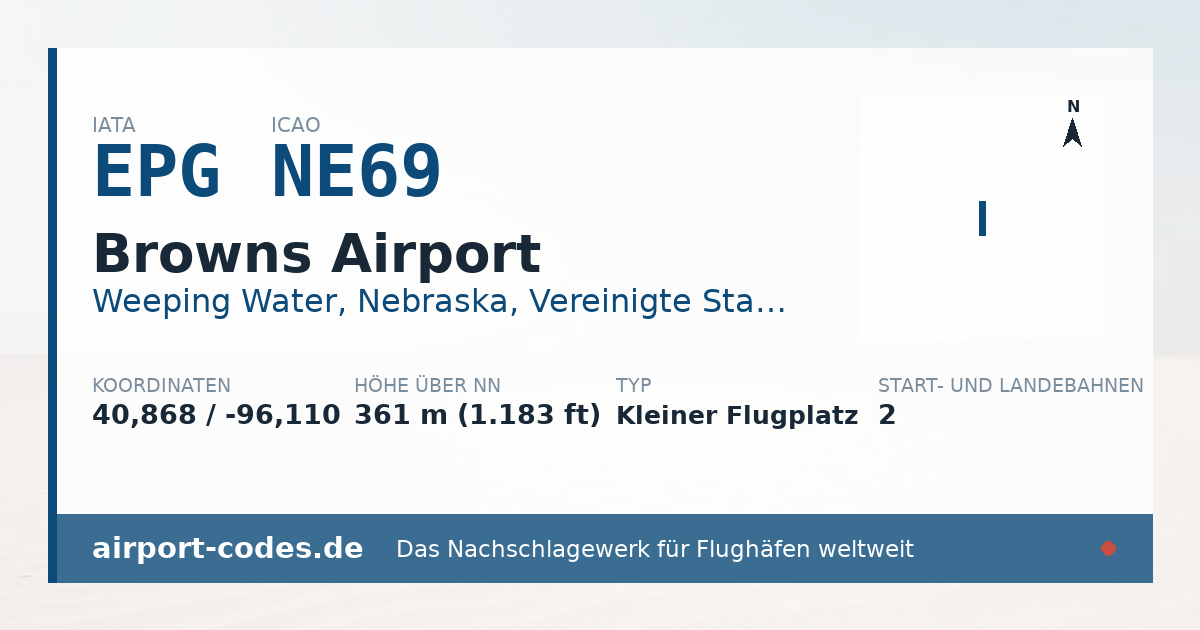 Generierte Übersichtsgrafik zum Flughafen Browns Airport mit Codes, Koordinaten und Bahnenskizze