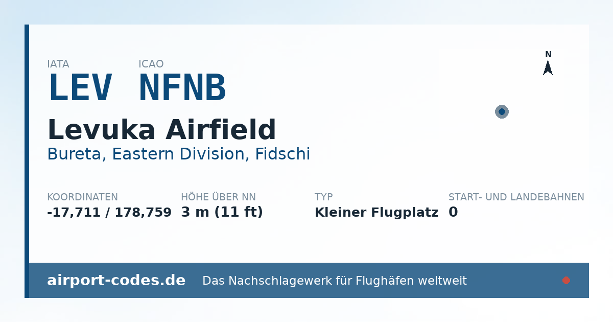 Generierte Übersichtsgrafik zum Flughafen Levuka Airfield mit Codes, Koordinaten und Bahnenskizze
