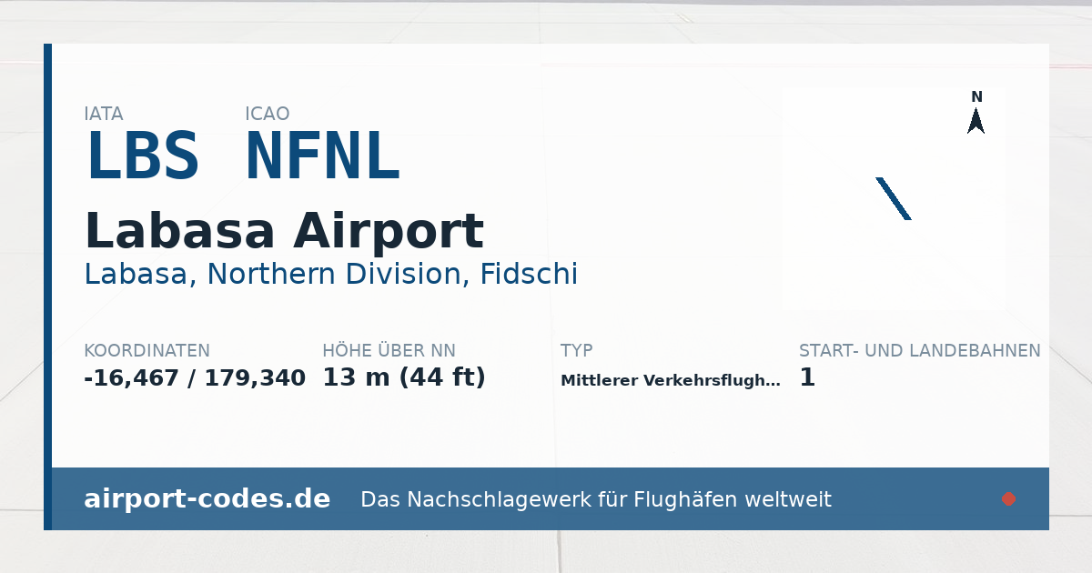 Generierte Übersichtsgrafik zum Flughafen Labasa Airport mit Codes, Koordinaten und Bahnenskizze