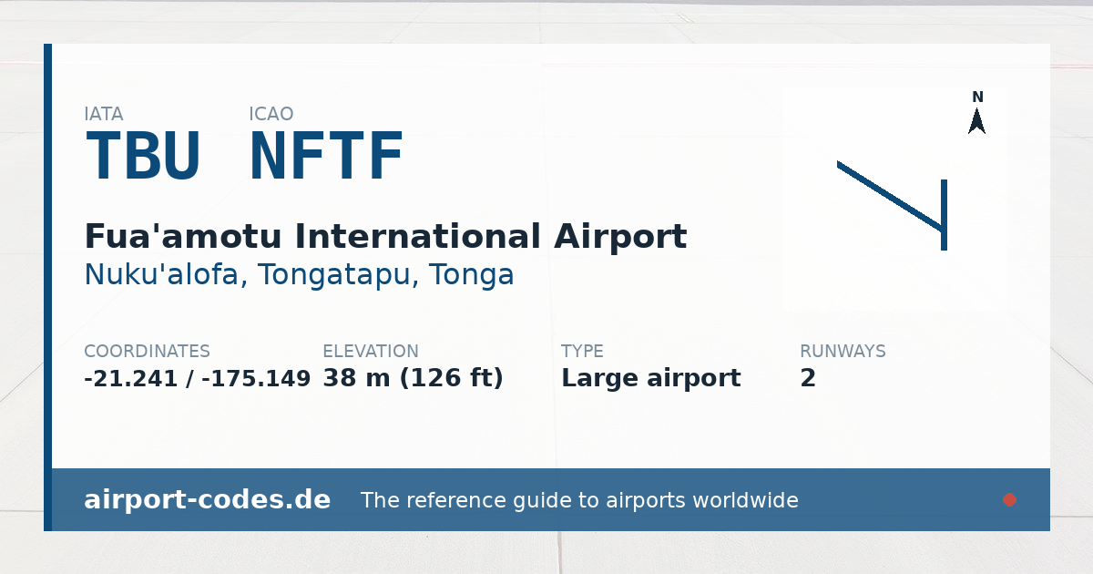 Generated summary graphic for Fua'amotu International Airport showing codes, coordinates and a runway sketch