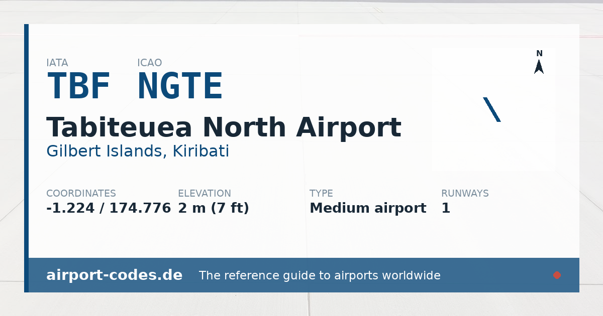 Generated summary graphic for Tabiteuea North Airport showing codes, coordinates and a runway sketch