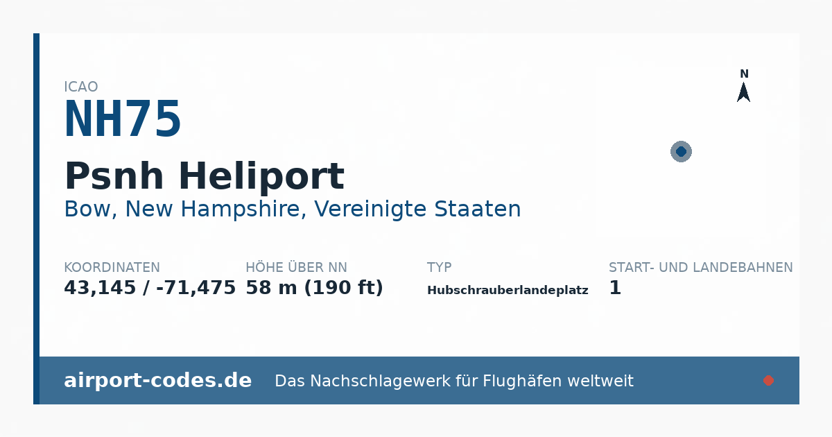 Generierte Übersichtsgrafik zum Flughafen Psnh Heliport mit Codes, Koordinaten und Bahnenskizze