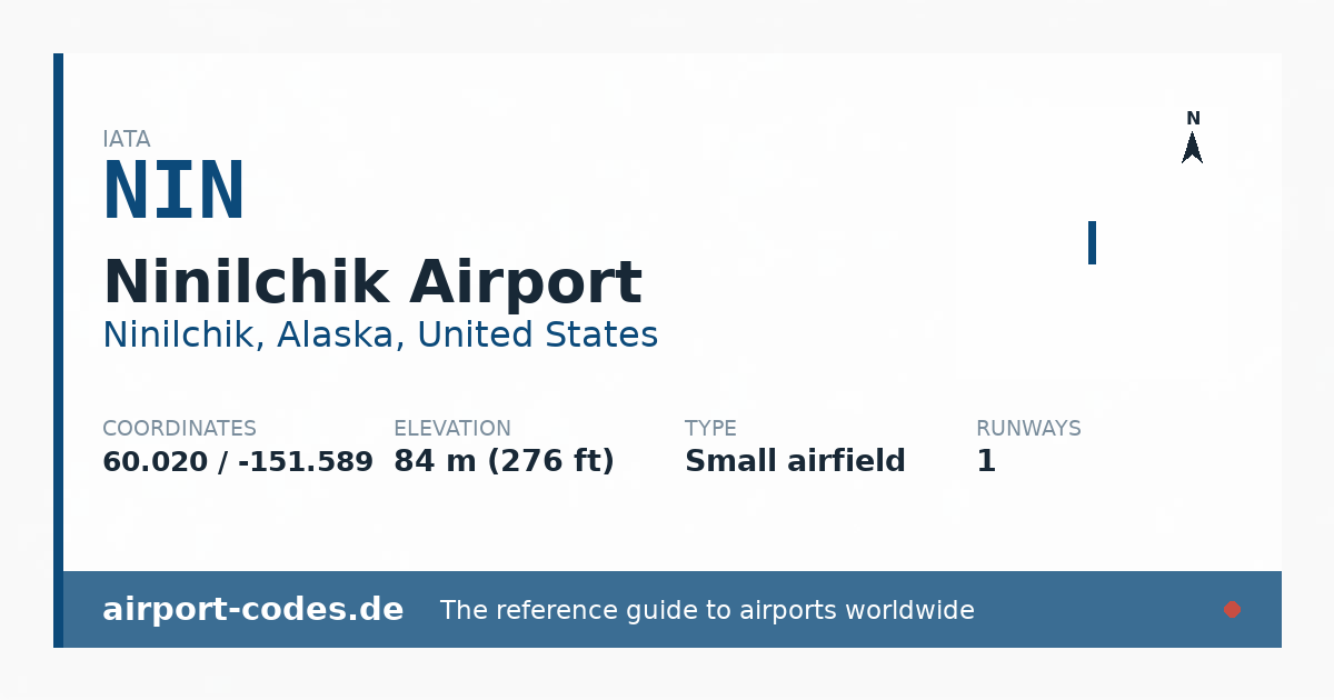 Generated summary graphic for Ninilchik Airport showing codes, coordinates and a runway sketch