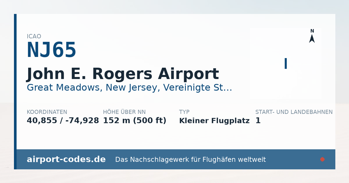 Generierte Übersichtsgrafik zum Flughafen John E. Rogers Airport mit Codes, Koordinaten und Bahnenskizze
