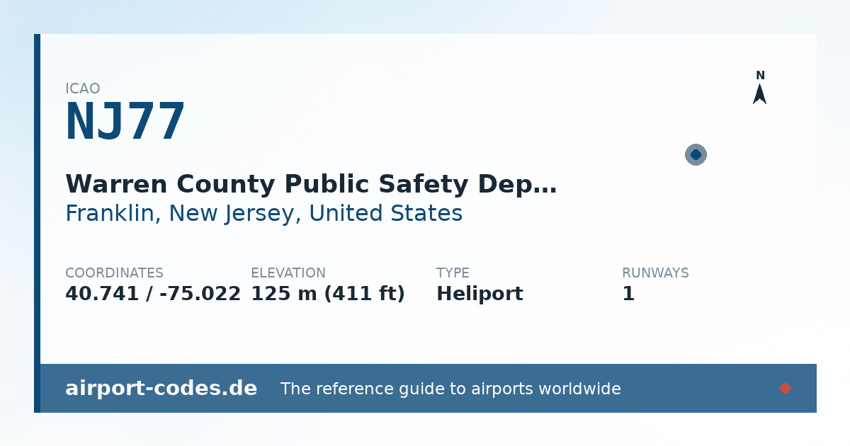 Generated summary graphic for Warren County Public Safety Department showing codes, coordinates and a runway sketch