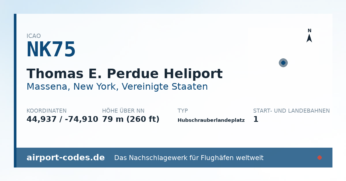 Generierte Übersichtsgrafik zum Flughafen Thomas E. Perdue Heliport mit Codes, Koordinaten und Bahnenskizze