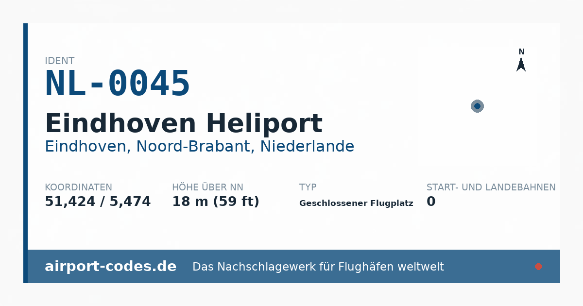 Generierte Übersichtsgrafik zum Flughafen Eindhoven Heliport mit Codes, Koordinaten und Bahnenskizze