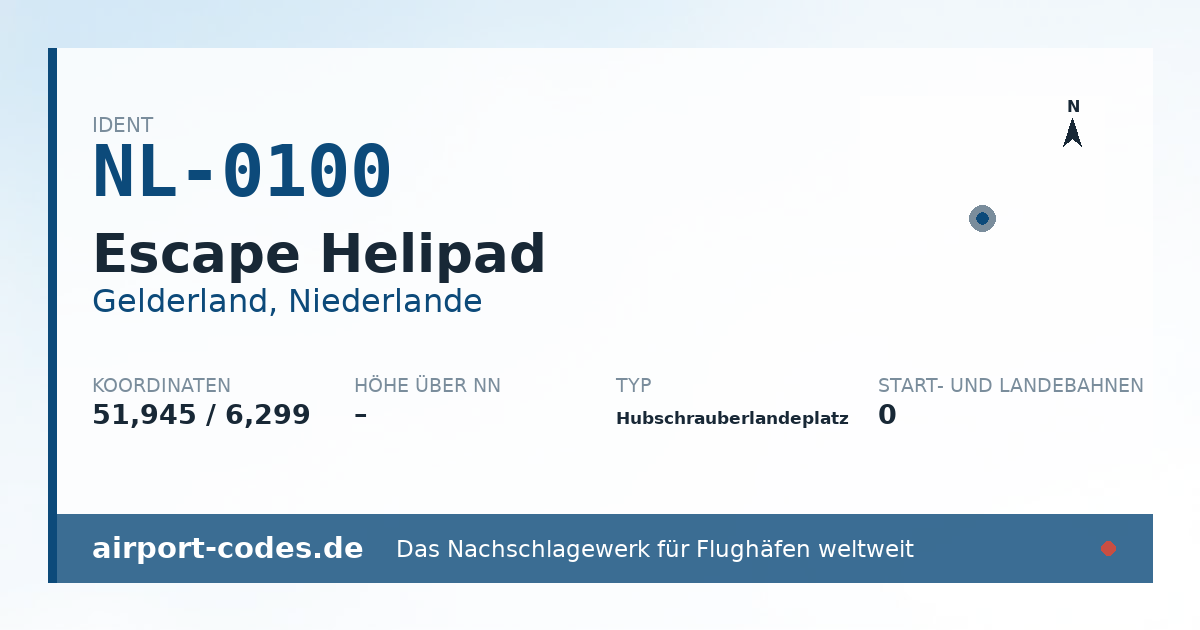 Generierte Übersichtsgrafik zum Flughafen Escape Helipad mit Codes, Koordinaten und Bahnenskizze