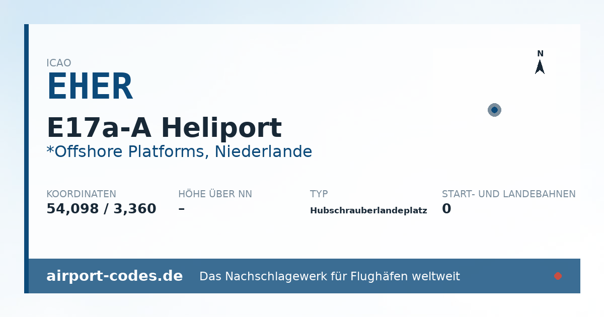 Generierte Übersichtsgrafik zum Flughafen E17a-A Heliport mit Codes, Koordinaten und Bahnenskizze