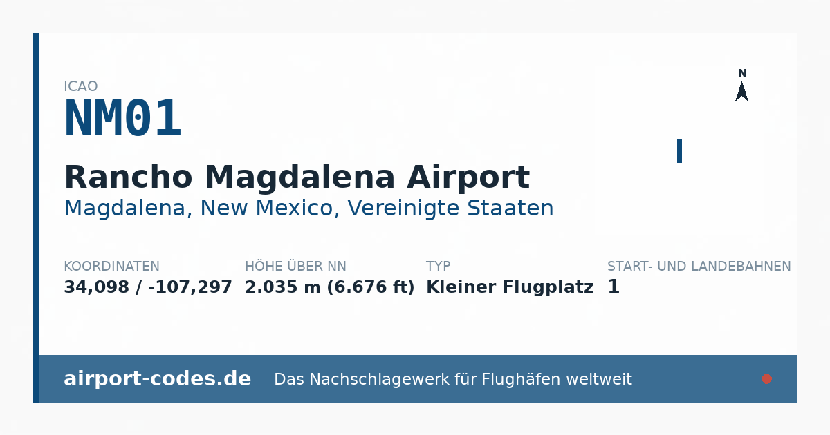 Generierte Übersichtsgrafik zum Flughafen Rancho Magdalena Airport mit Codes, Koordinaten und Bahnenskizze