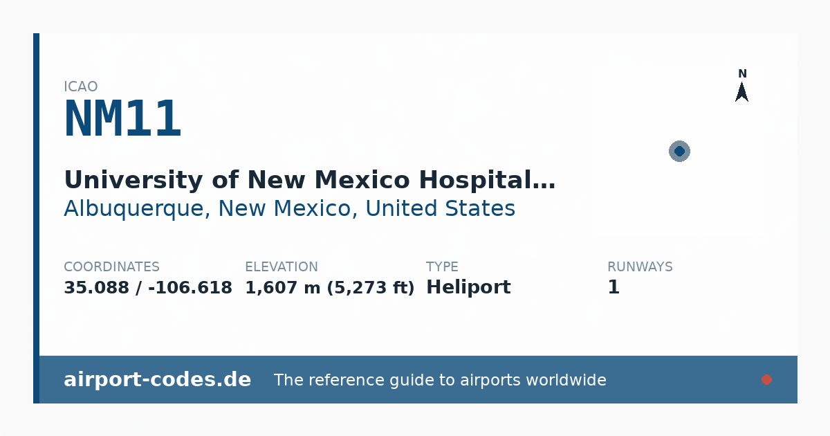 Generated summary graphic for University of New Mexico Hospital Heliport showing codes, coordinates and a runway sketch
