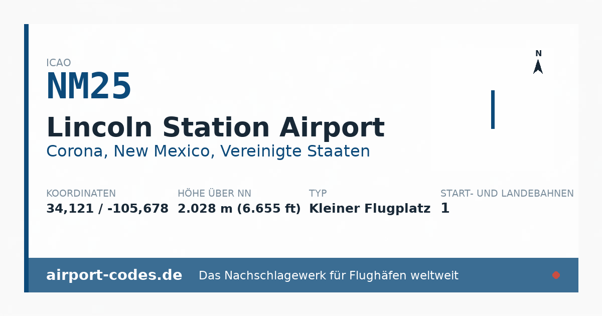 Generierte Übersichtsgrafik zum Flughafen Lincoln Station Airport mit Codes, Koordinaten und Bahnenskizze