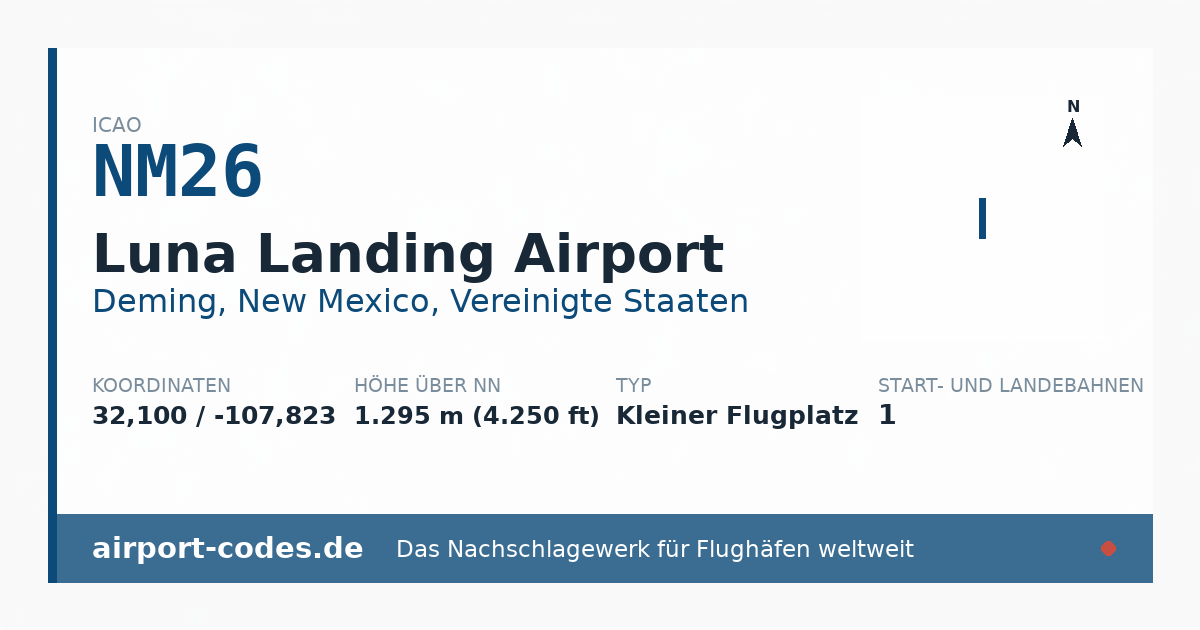 Generierte Übersichtsgrafik zum Flughafen Luna Landing Airport mit Codes, Koordinaten und Bahnenskizze