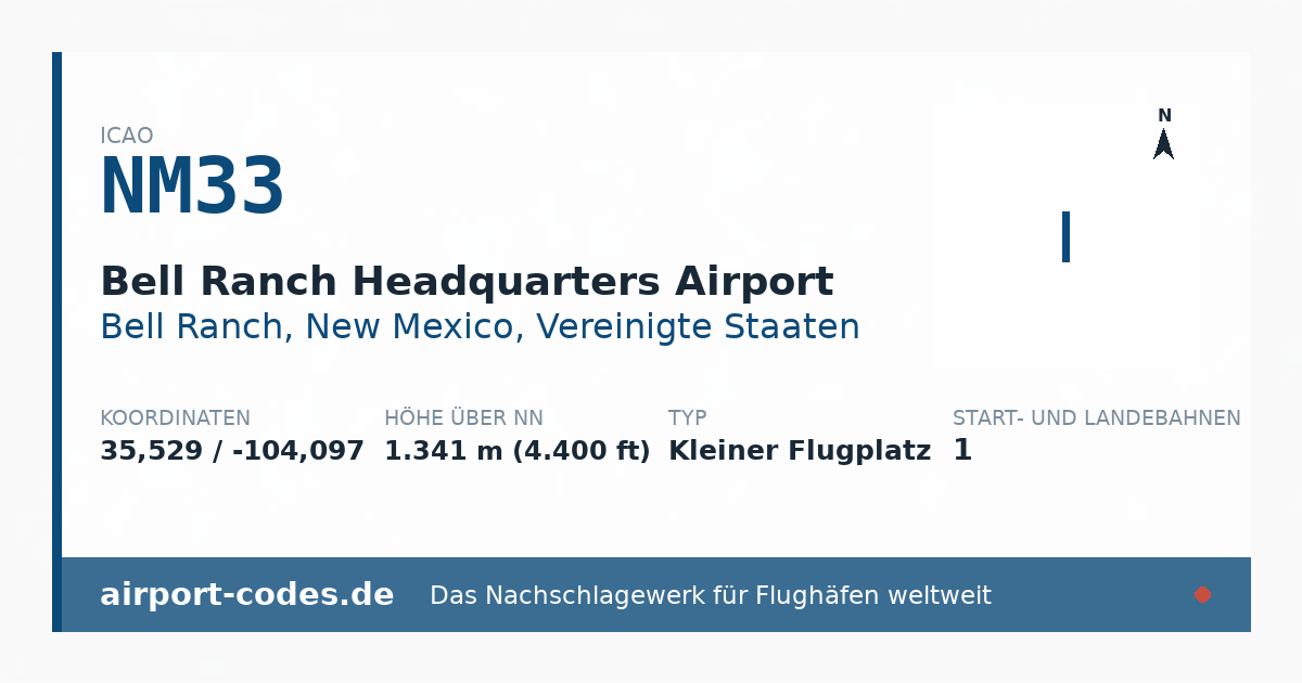 Generierte Übersichtsgrafik zum Flughafen Bell Ranch Headquarters Airport mit Codes, Koordinaten und Bahnenskizze