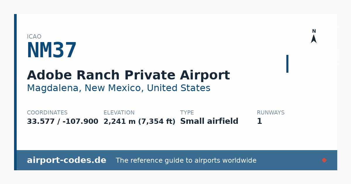 Generated summary graphic for Adobe Ranch Private Airport showing codes, coordinates and a runway sketch