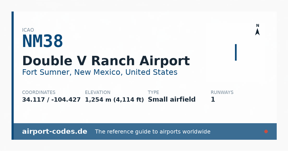 Generated summary graphic for Double V Ranch Airport showing codes, coordinates and a runway sketch