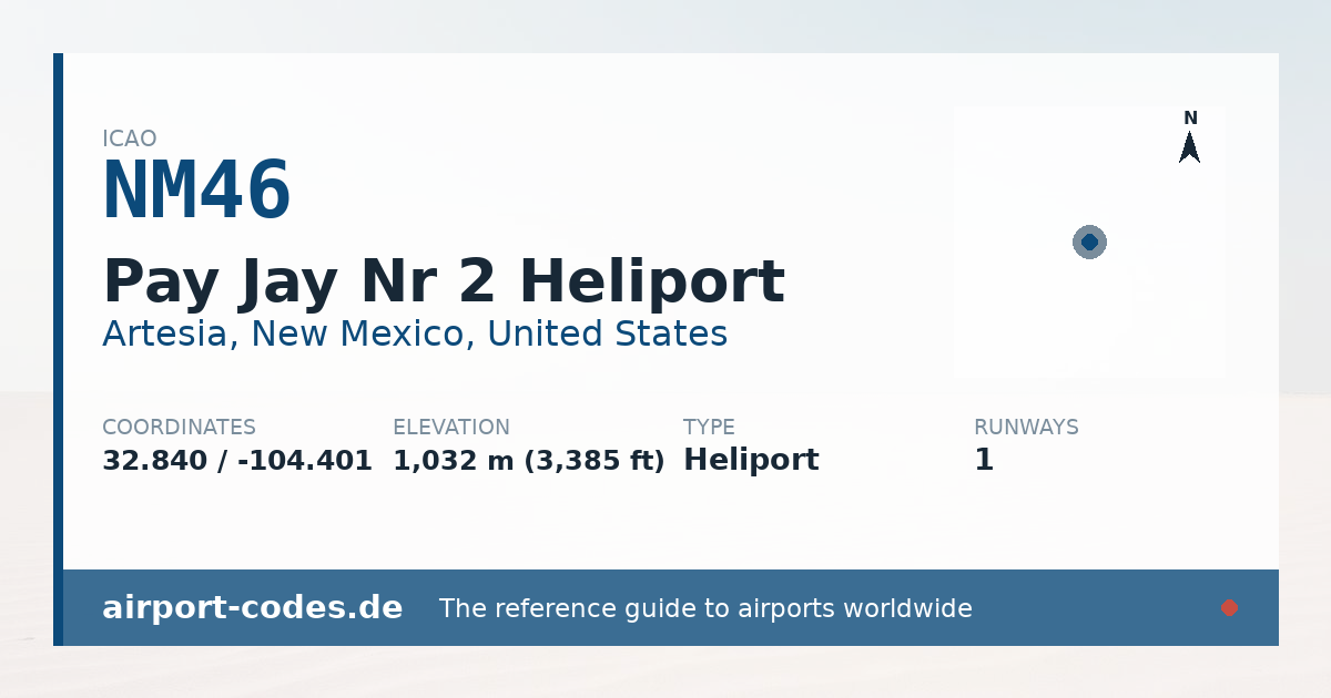 Generated summary graphic for Pay Jay Nr 2 Heliport showing codes, coordinates and a runway sketch