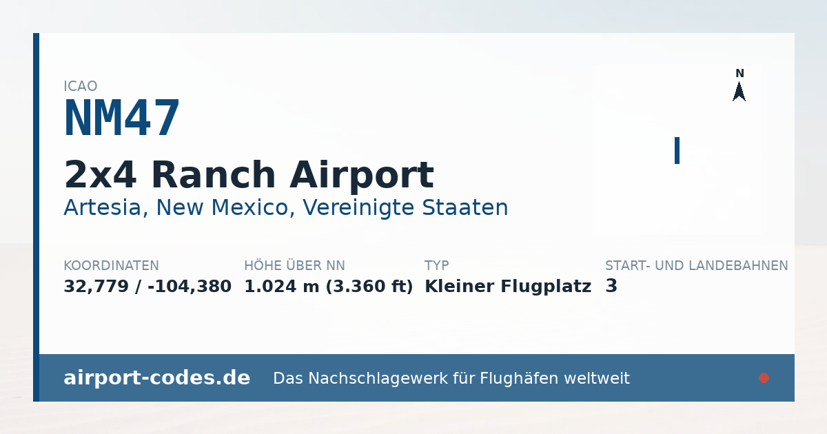 Generierte Übersichtsgrafik zum Flughafen 2x4 Ranch Airport mit Codes, Koordinaten und Bahnenskizze