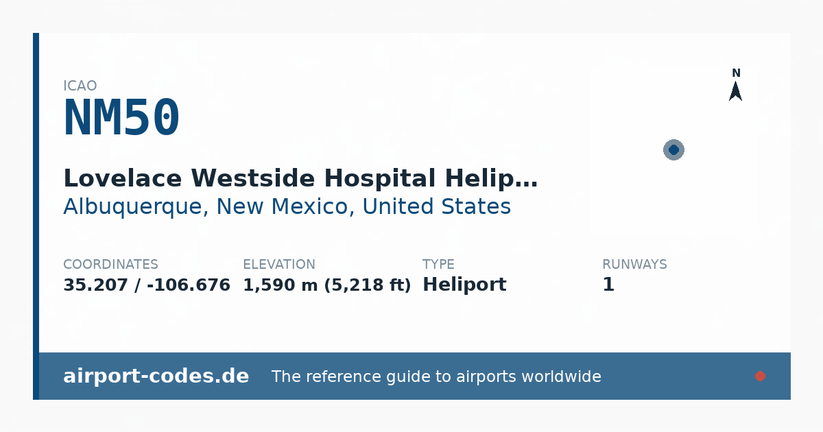 Generated summary graphic for Lovelace Westside Hospital Heliport showing codes, coordinates and a runway sketch