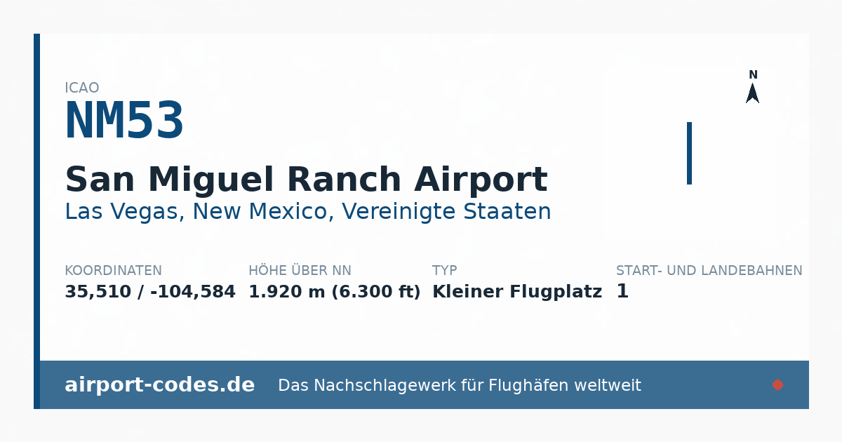 Generierte Übersichtsgrafik zum Flughafen San Miguel Ranch Airport mit Codes, Koordinaten und Bahnenskizze