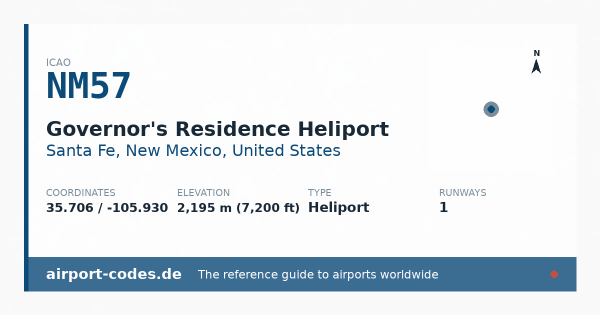 Generated summary graphic for Governor's Residence Heliport showing codes, coordinates and a runway sketch