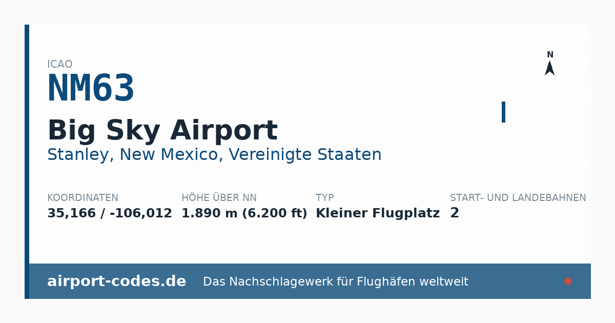 Generierte Übersichtsgrafik zum Flughafen Big Sky Airport mit Codes, Koordinaten und Bahnenskizze