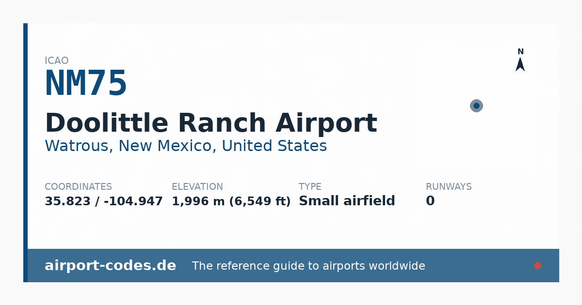 Generated summary graphic for Doolittle Ranch Airport showing codes, coordinates and a runway sketch