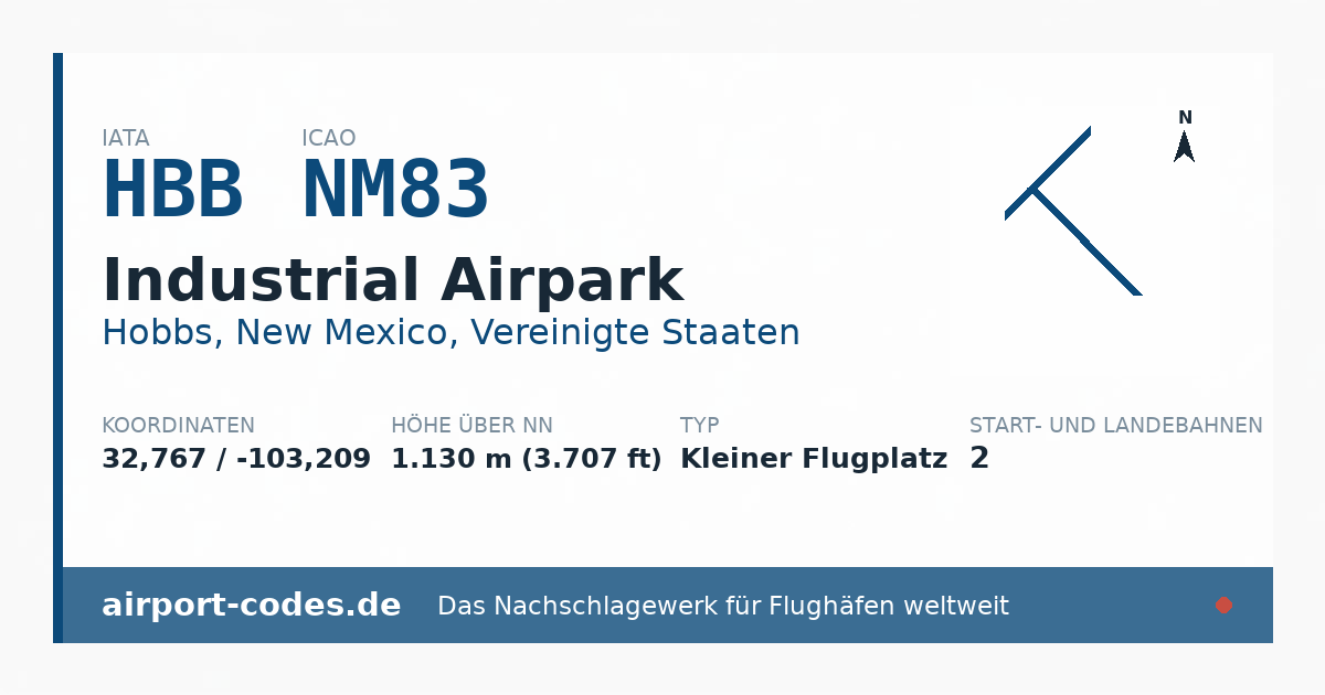 Generierte Übersichtsgrafik zum Flughafen Industrial Airpark mit Codes, Koordinaten und Bahnenskizze