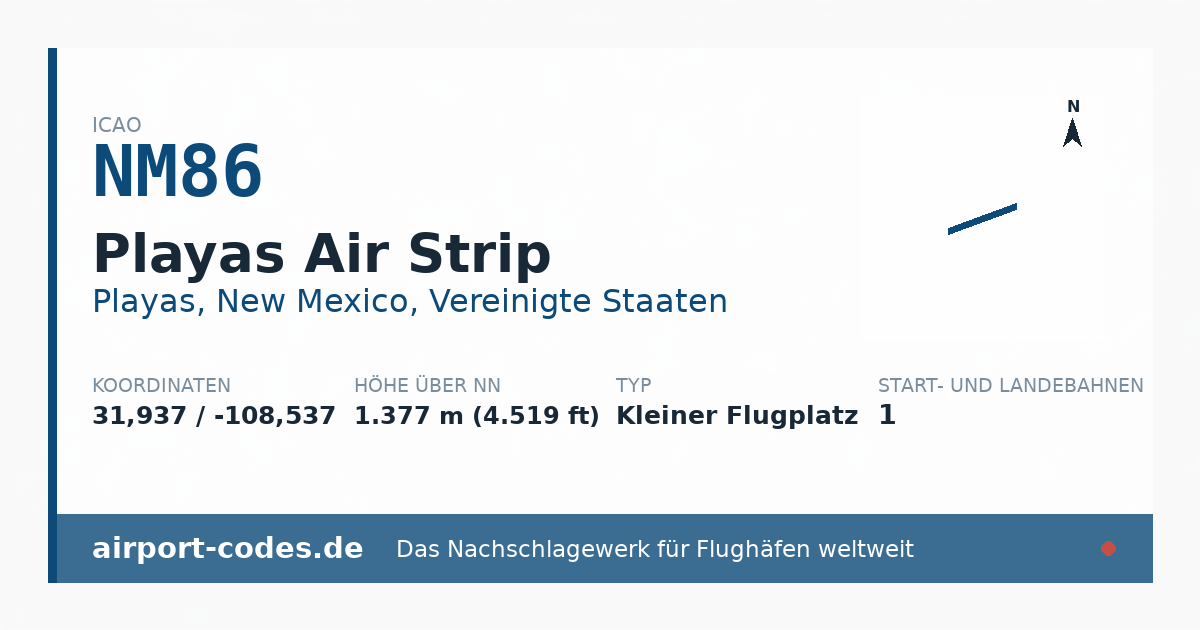 Generierte Übersichtsgrafik zum Flughafen Playas Air Strip mit Codes, Koordinaten und Bahnenskizze