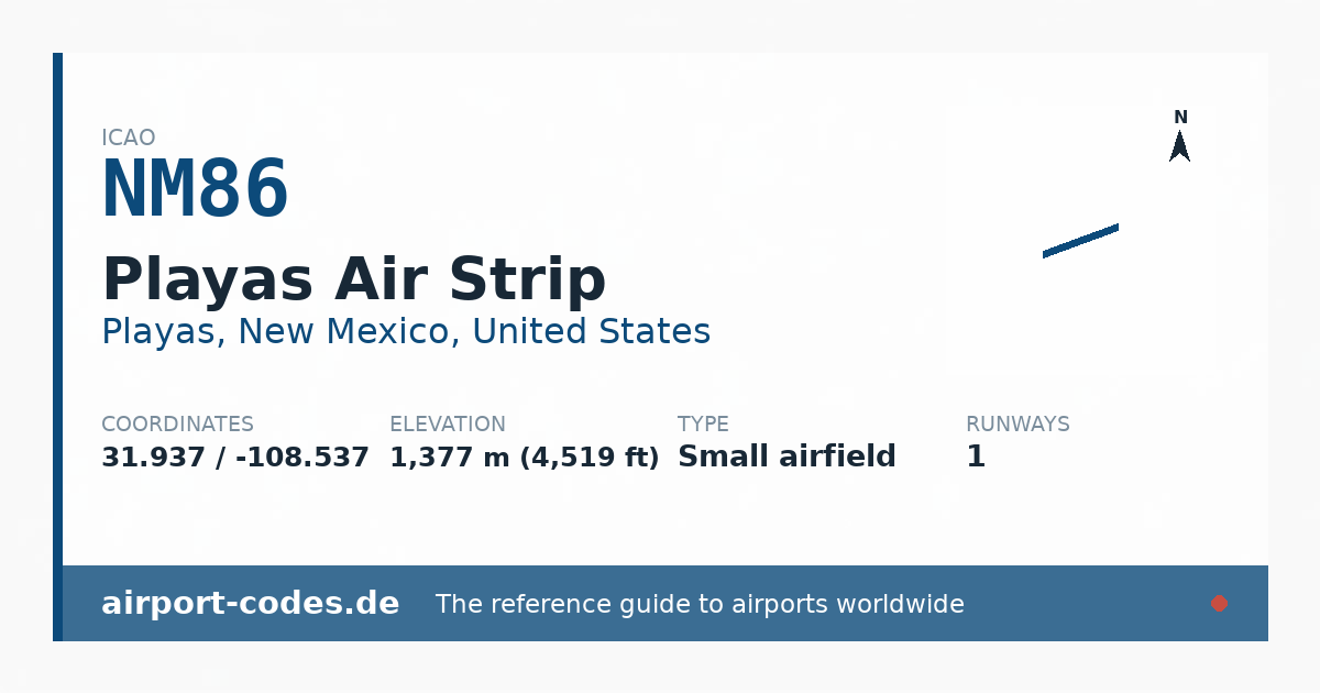 Generated summary graphic for Playas Air Strip showing codes, coordinates and a runway sketch