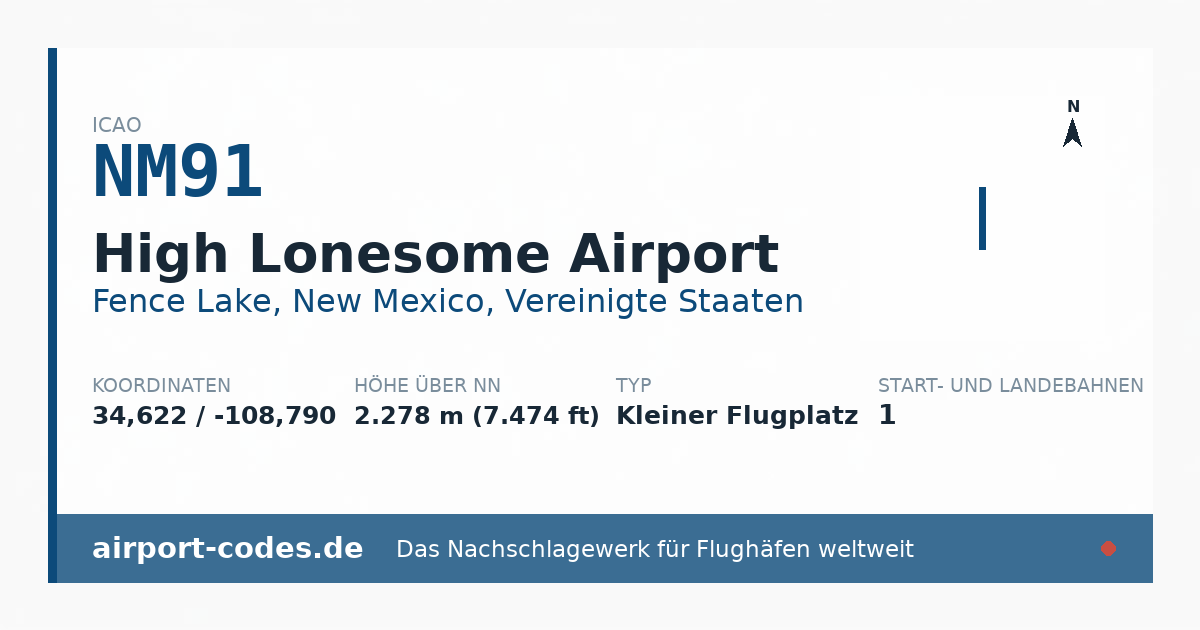 Generierte Übersichtsgrafik zum Flughafen High Lonesome Airport mit Codes, Koordinaten und Bahnenskizze