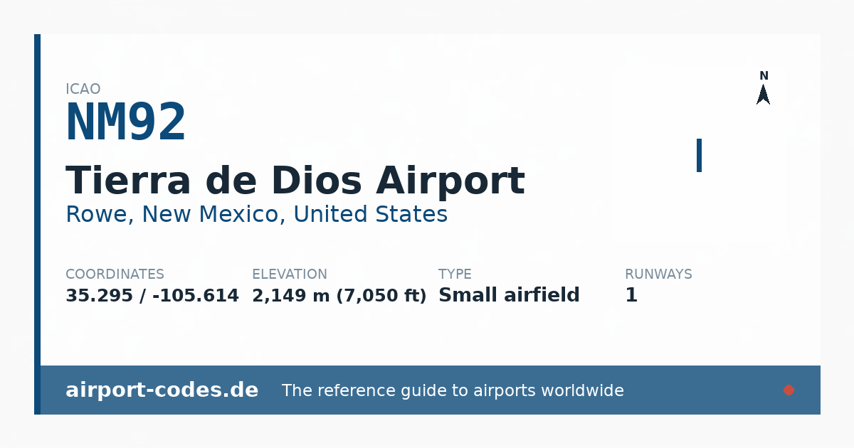 Generated summary graphic for Tierra de Dios Airport showing codes, coordinates and a runway sketch