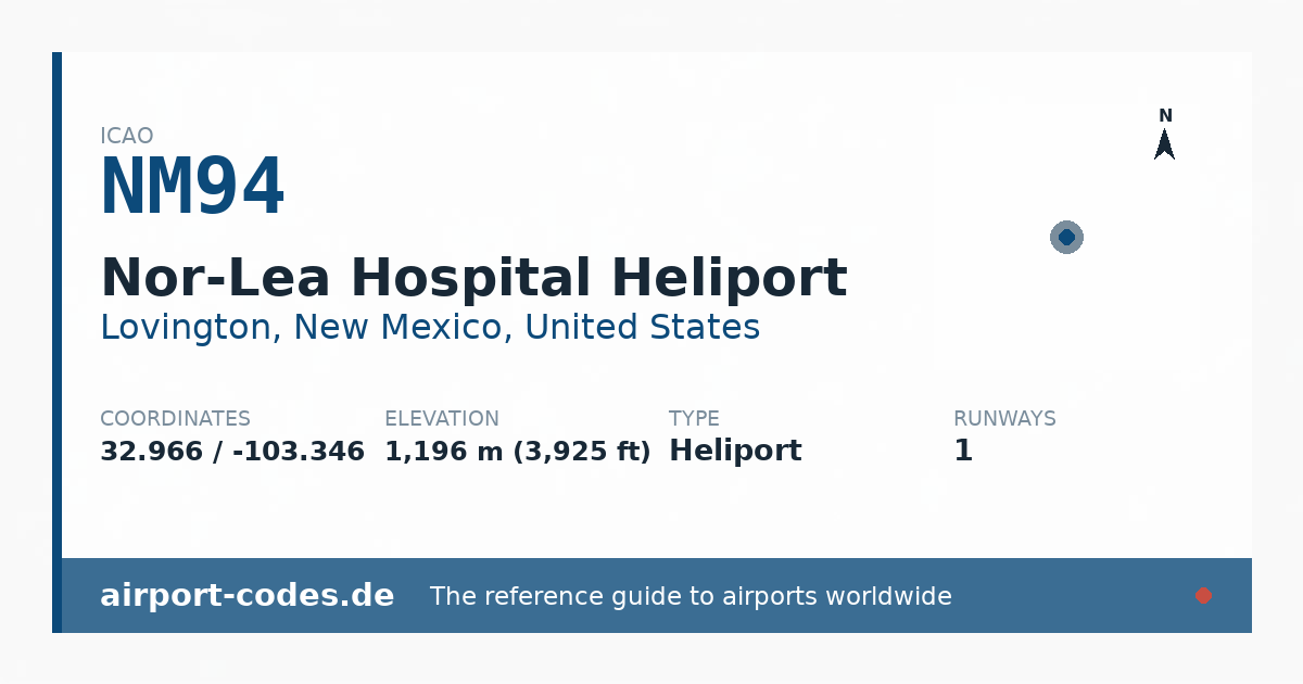 Generated summary graphic for Nor-Lea Hospital Heliport showing codes, coordinates and a runway sketch