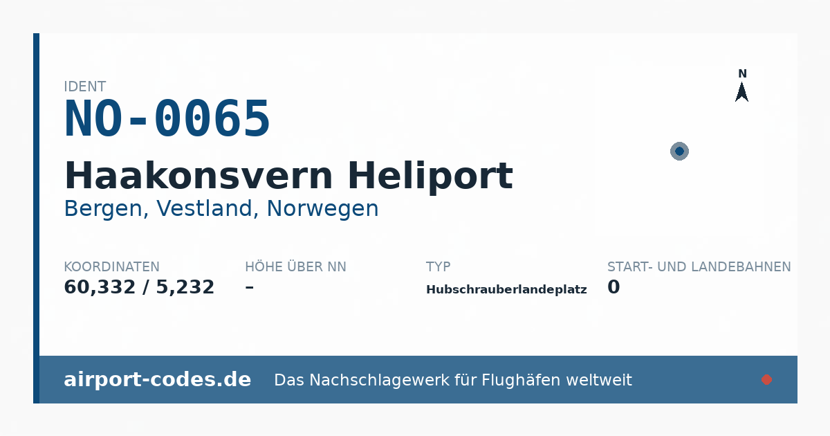 Generierte Übersichtsgrafik zum Flughafen Haakonsvern Heliport mit Codes, Koordinaten und Bahnenskizze