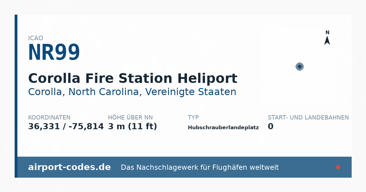 Generierte Übersichtsgrafik zum Flughafen Corolla Fire Station Heliport mit Codes, Koordinaten und Bahnenskizze