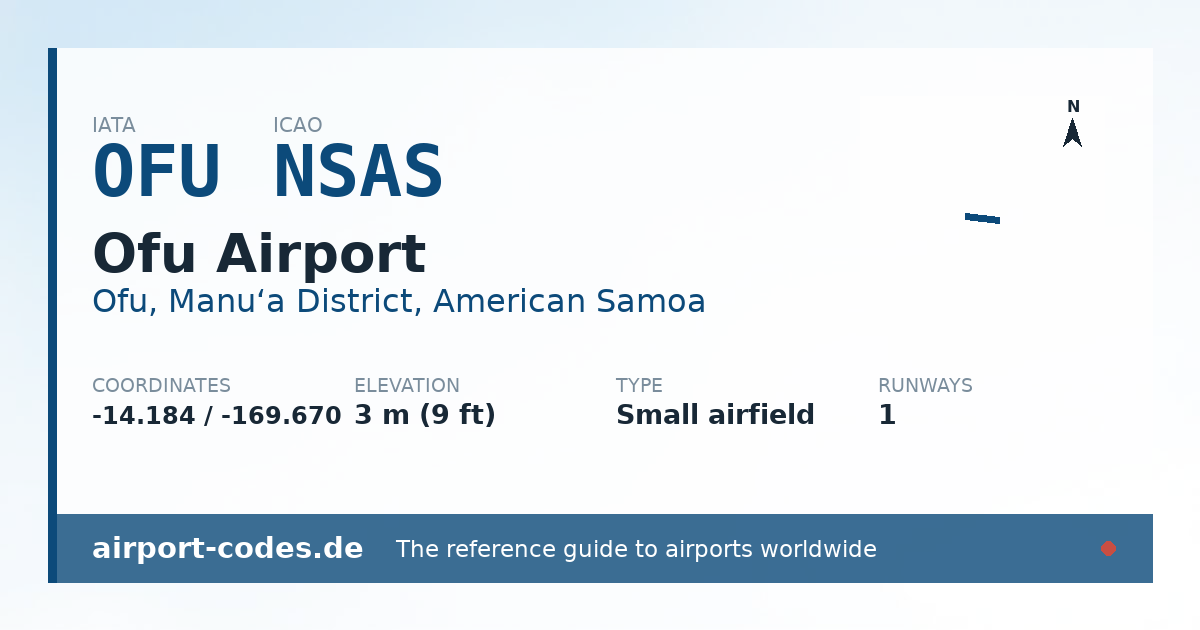 Generated summary graphic for Ofu Airport showing codes, coordinates and a runway sketch