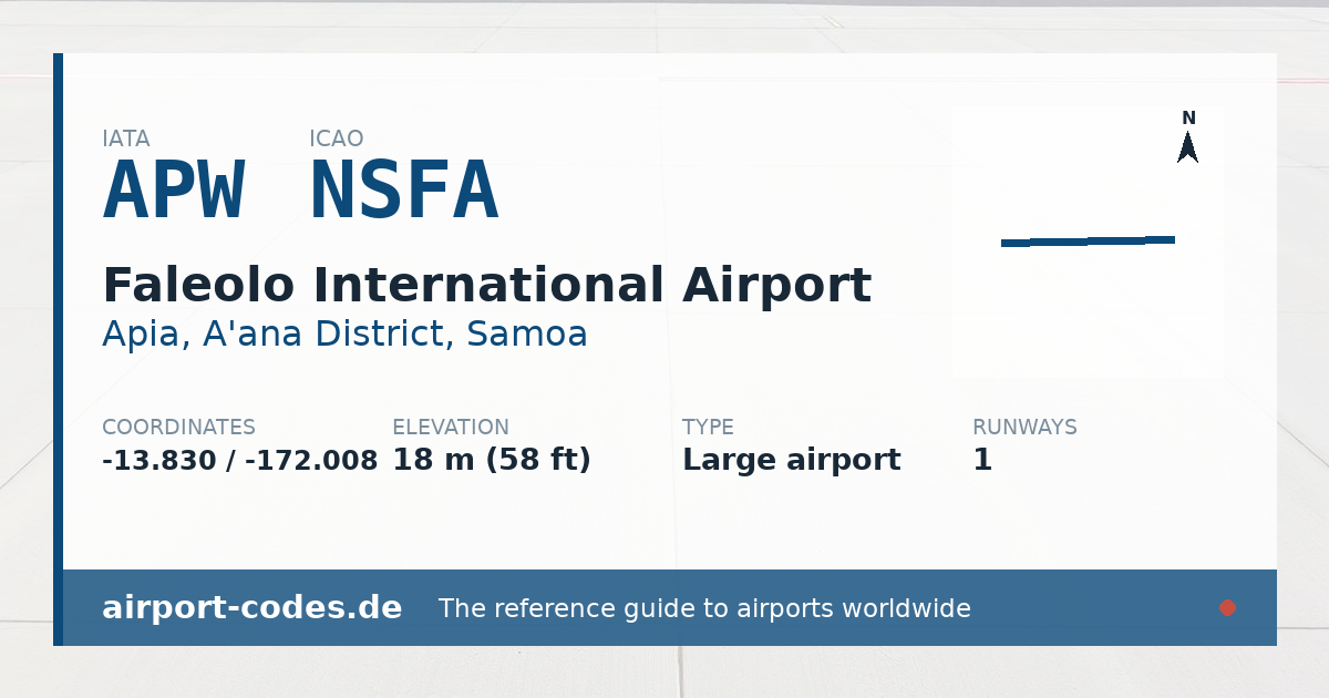 Generated summary graphic for Faleolo International Airport showing codes, coordinates and a runway sketch