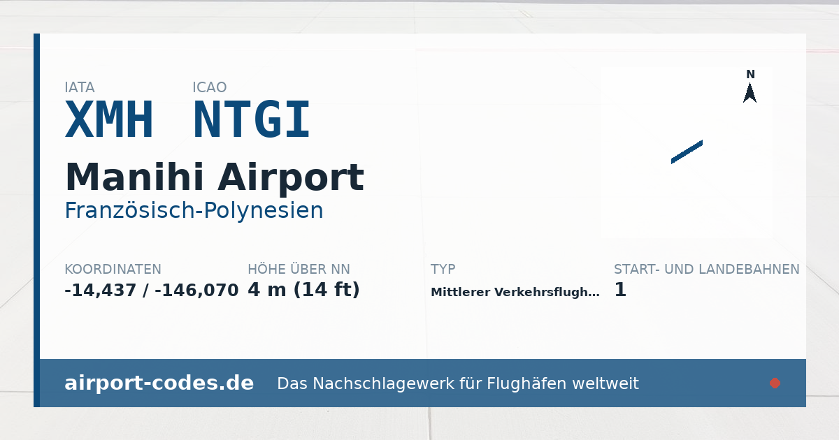 Generierte Übersichtsgrafik zum Flughafen Manihi Airport mit Codes, Koordinaten und Bahnenskizze