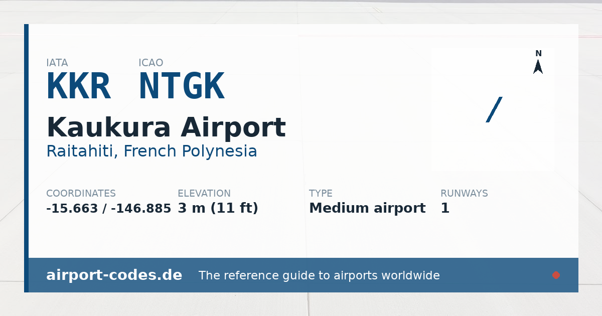 Generated summary graphic for Kaukura Airport showing codes, coordinates and a runway sketch