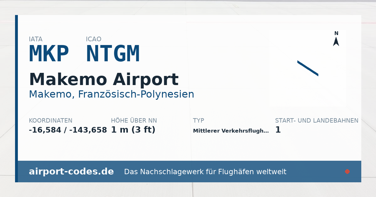 Generierte Übersichtsgrafik zum Flughafen Makemo Airport mit Codes, Koordinaten und Bahnenskizze