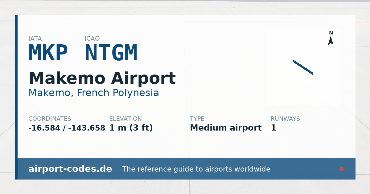 Generated summary graphic for Makemo Airport showing codes, coordinates and a runway sketch