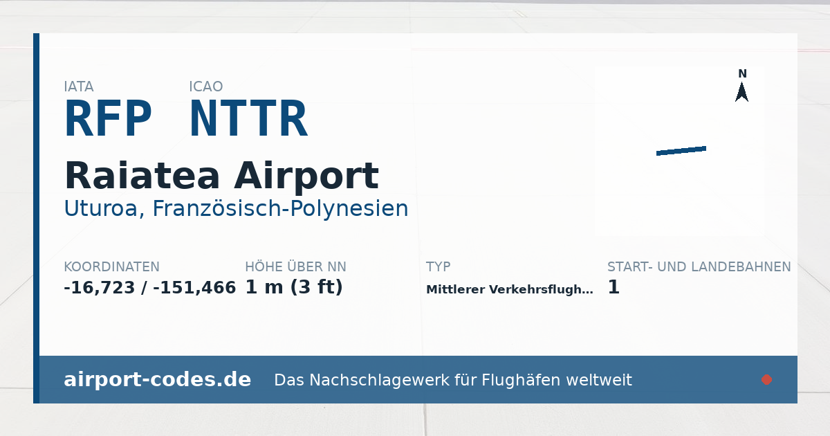 Generierte Übersichtsgrafik zum Flughafen Raiatea Airport mit Codes, Koordinaten und Bahnenskizze