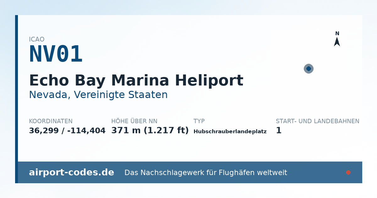 Generierte Übersichtsgrafik zum Flughafen Echo Bay Marina Heliport mit Codes, Koordinaten und Bahnenskizze